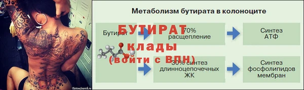 мяу мяу мука Волосово